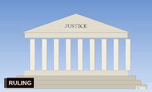 The federal courthouse in Washington