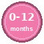 0-12 months
