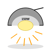 Basking Heat Lamp, 150 Watt